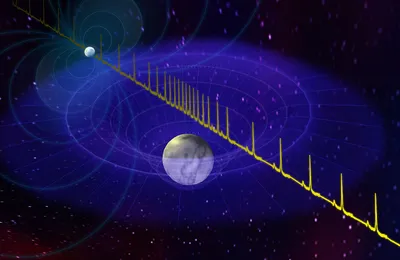 West Virginia University researchers have helped discover the most massive neutron star to date, a breakthrough uncovered through the Green Bank Telescope in Pocahontas County. 

The neutron star, called J0740+6620, is a rapidly spinning pulsar that packs 2.17 times the mass of the sun (which is 333,000 times the mass of the Earth) into a sphere only 20-30 kilometers, or about 15 miles, across. This measurement approaches the limits of how massive and compact a single object can become without crushing itself down into a black hole. 
